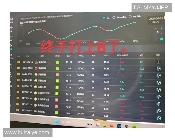 全球同服竞技平台开启与世界强者的巅峰对决之旅